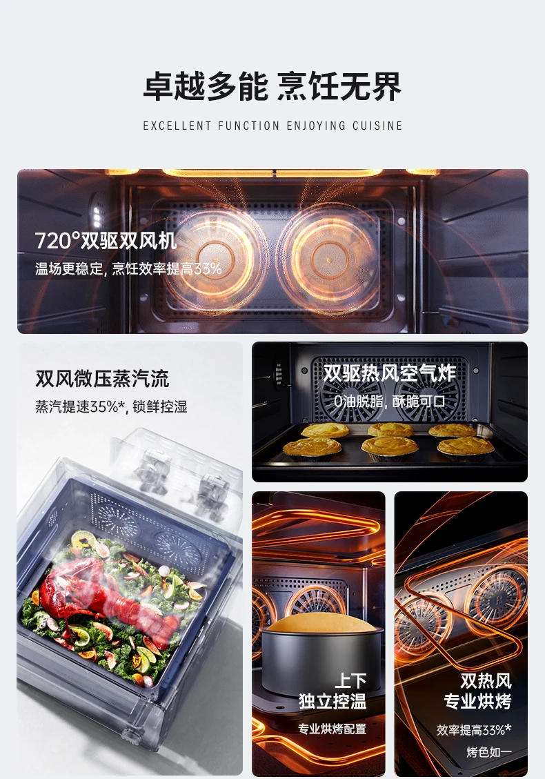 Description Picture 3 of itemX1 microwave oven, water wave furnace, micro-steaming, baking and frying machine, large-capacity four-in-one desktop household