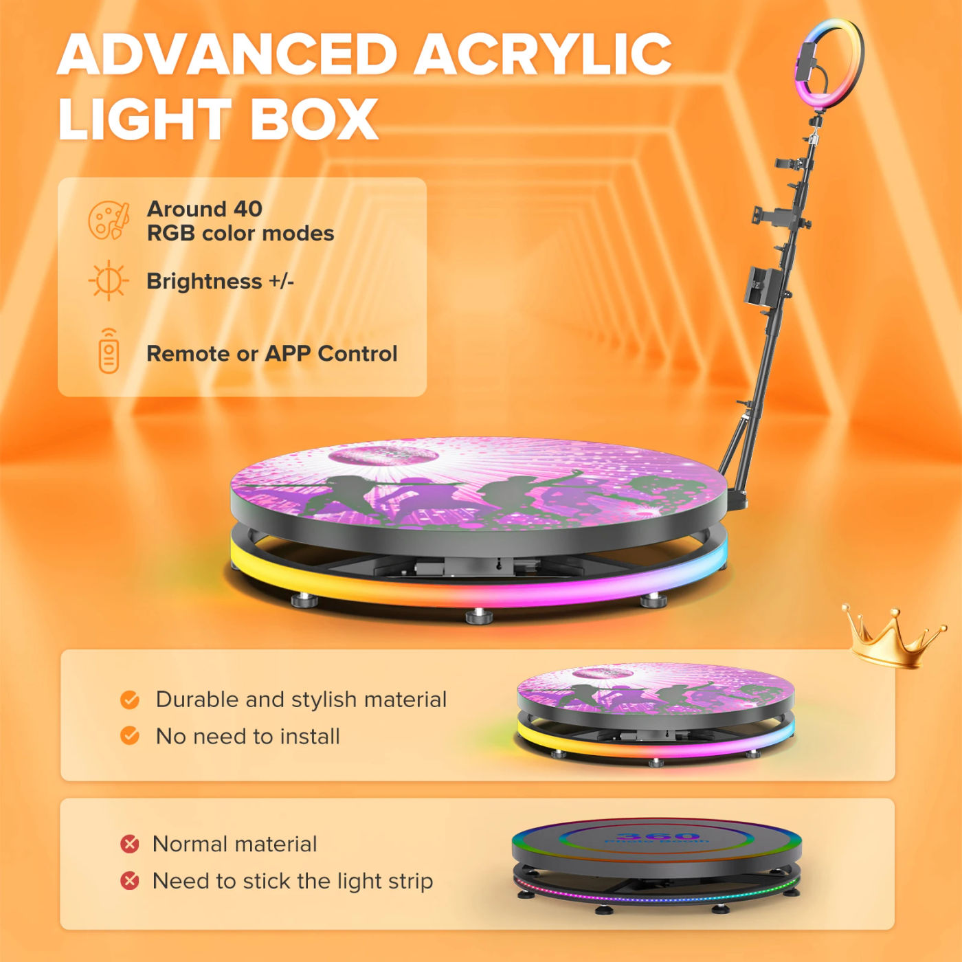 Slide 28fb80b6ea1e4b6b8eb42effd4257653