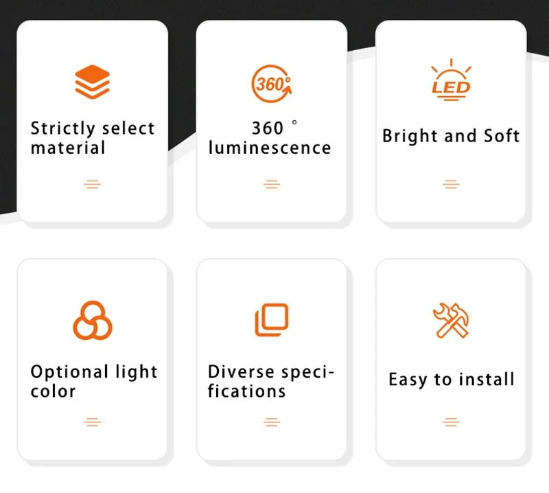 Description Picture 3 of itemLED Ceiling Light Square Energy-saving Home Light 48W36W24W18W 85-265V Living Room Bedroom Dining Room Indoor Lighting