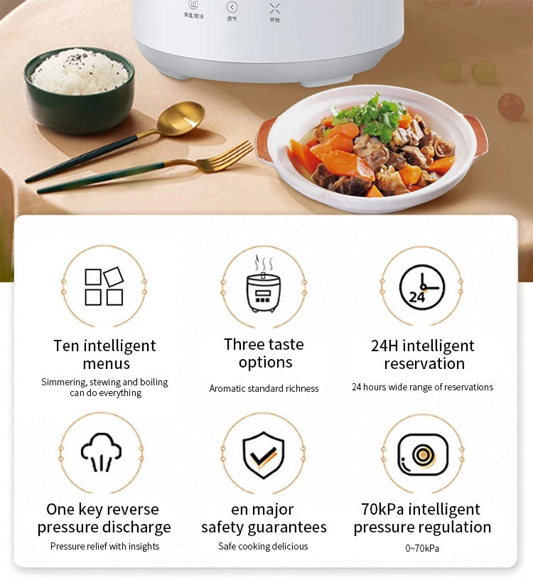 Description Picture 4 of item110V Japanese Style Smart Rice Cooker 3L household small intelligent electric pressure cooker 220v non-stick inner liner white