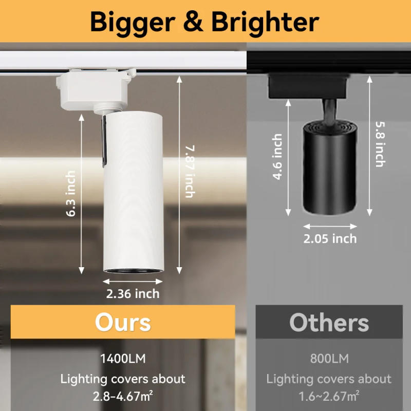 Description Picture 5 of itemSet LED Track Light Dimmable Track Lamp AC180-265V COB led Spotlight for Living Room Kitchen Clothing Store Rail Lamp Lighting