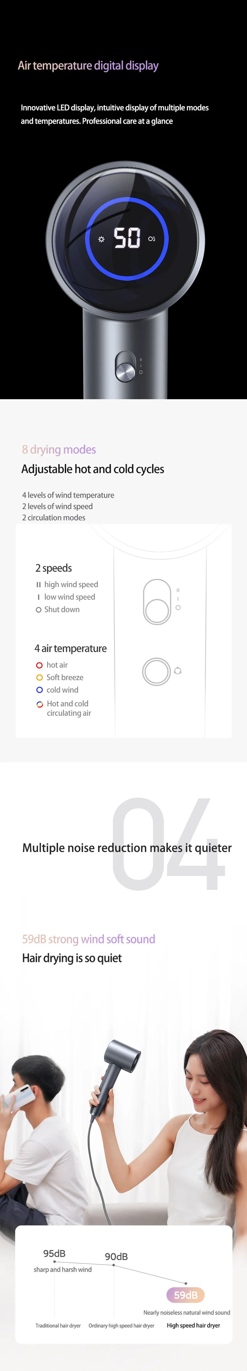 Description Picture 5 of itemLight Weight High Speed Hair Blower Portable Negative Ion Blow Dryer With Lcd Display Hair Dryer