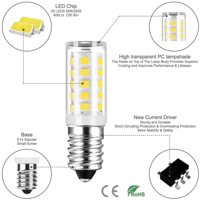 Description Picture 5 of item18W 15W 12W 9W 7W E14 LED Bulb Lamp 220V-240V Mini Corn Bulb Light 2835SMD 360 Beam Angle Replace Halogen Chandelier Lights