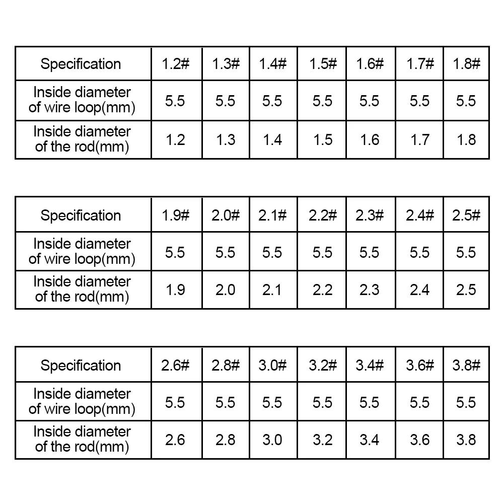 Description Picture 2 of item5Pcs Fishing Rod Tip Guides Repair Kit DIY Stainless Steel Frames Ceramic Ring Spinning Casting Fishing Rod Tackle Tool