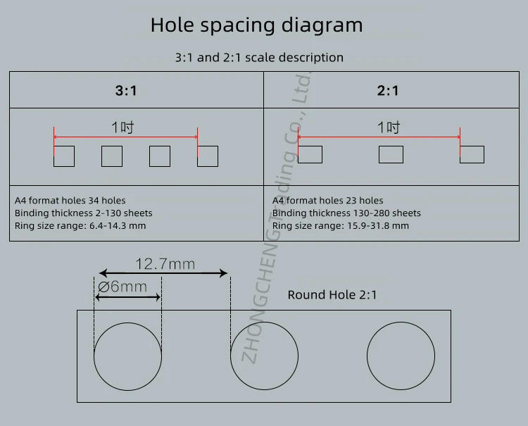 Description Picture 6 of itemElectric coil binding machine 2:1 electric iron ring thickening bookbinding machine double line desk calendar contract