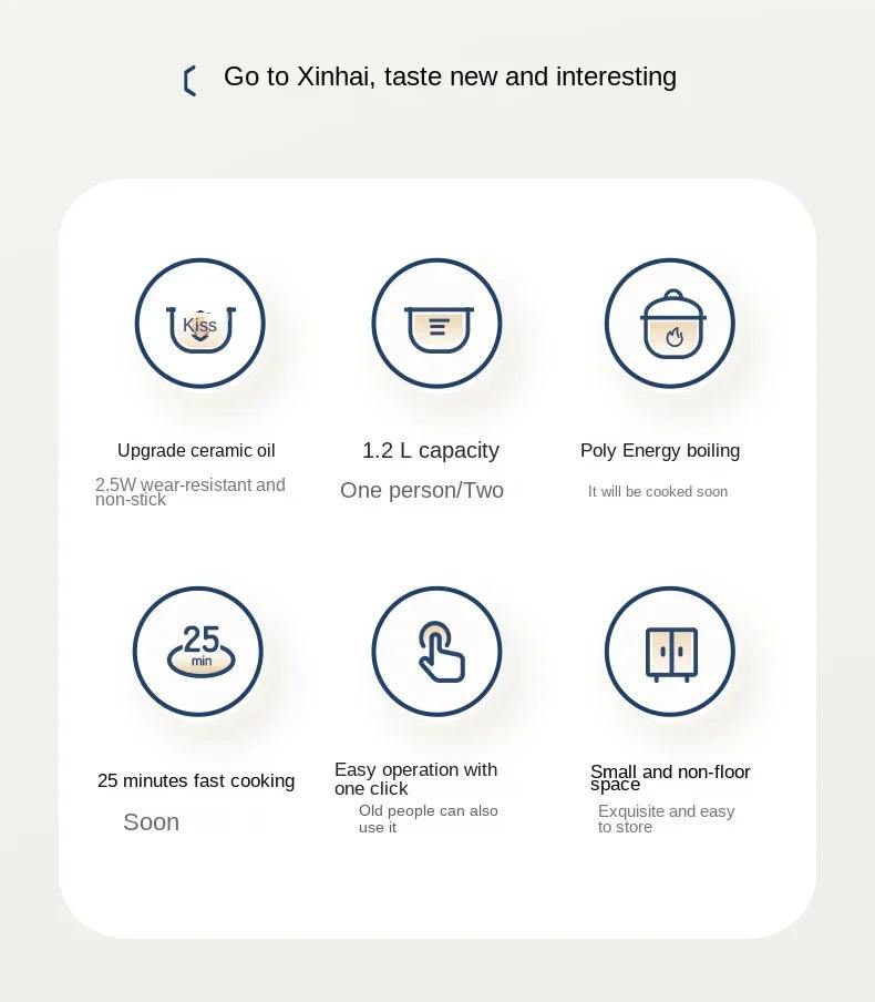 Description Picture 4 of itemRice Cookers Home Appliance Bear Mini Small Rice Cooker  Dormitory Home  Multi-Functional Intelligence Food Truck