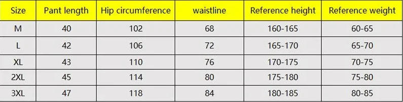 Description Picture 2 of itemMen Performance Shorts Anime Guts Print Gym Shorts Summer Sports Fitness Workout Jogging Short Pants cargo shorts