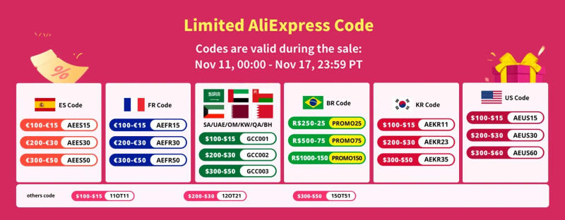 Description Picture 3 of itemWashing Machine Cover Washer Dryer Cover For Front Loading Machine Waterproof Dust Proof Thicker with Roll Edge