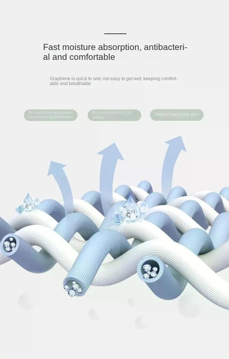 Description Picture 3 of itemHigh Waist Shaper Panties Belly Slimming Panties Body Shapers Sexy Women Tummy Control Underwear Abdominal Compression Corset