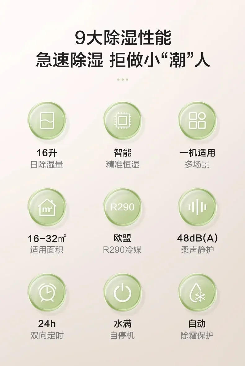 Description Picture 4 of item220V Ultra-Quiet Dehumidifier for Home Indoor Moisture Absorption Dormitory Small Basement Dehumidifier C
