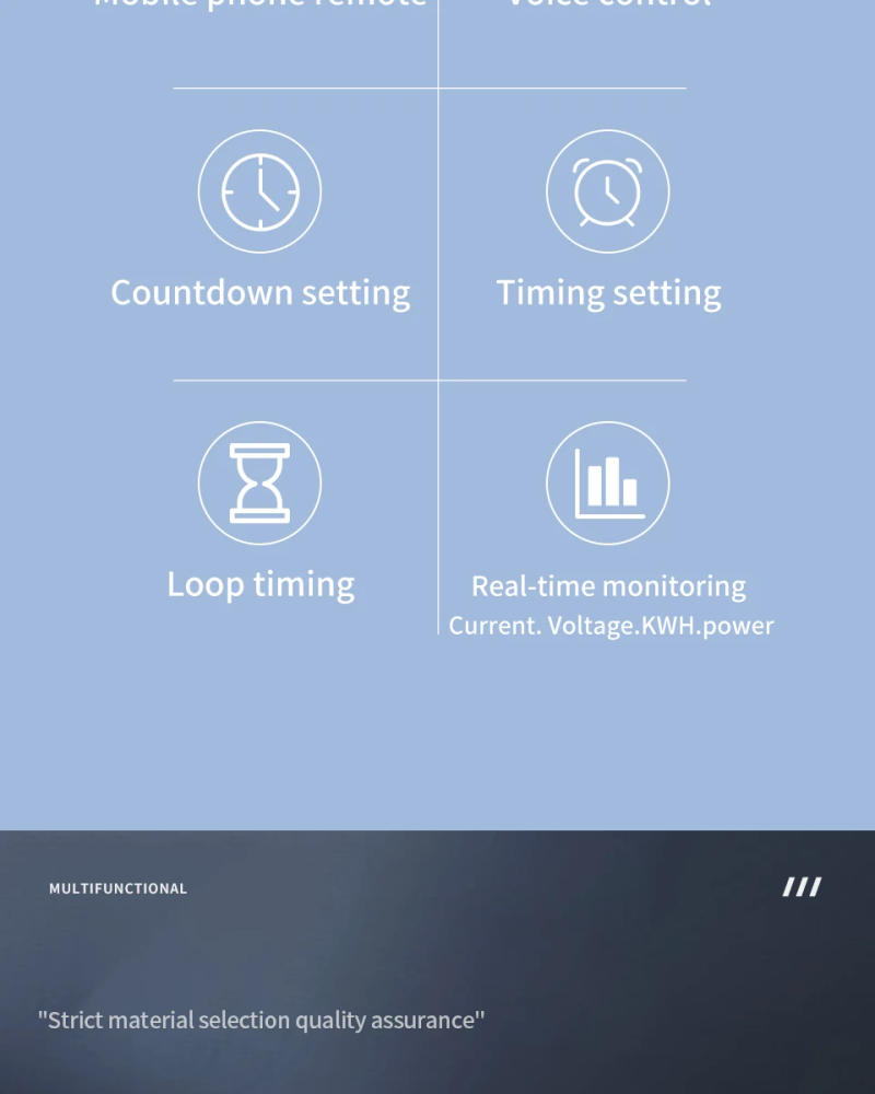 Description Picture 4 of itemTUYA WIFI Smart Circuit Breaker With Metering 63A Wireless Remote Control Switch by APP Voltage Kwh Meter Time Relay Loop Timing