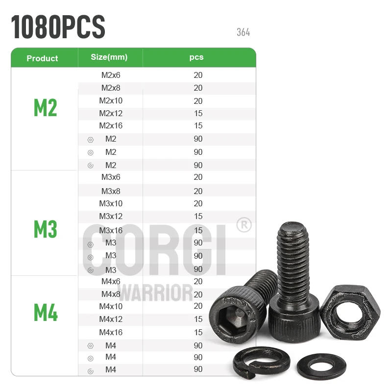 Description Picture 5 of itemBlack 1140 Hex Socket Cap Head Screws Set M2 M2.5 M3 M4 M5 M6 M8 M10 DIN912 12.9 Grade Carbon Steel All Sizes Allen Bolts Nuts