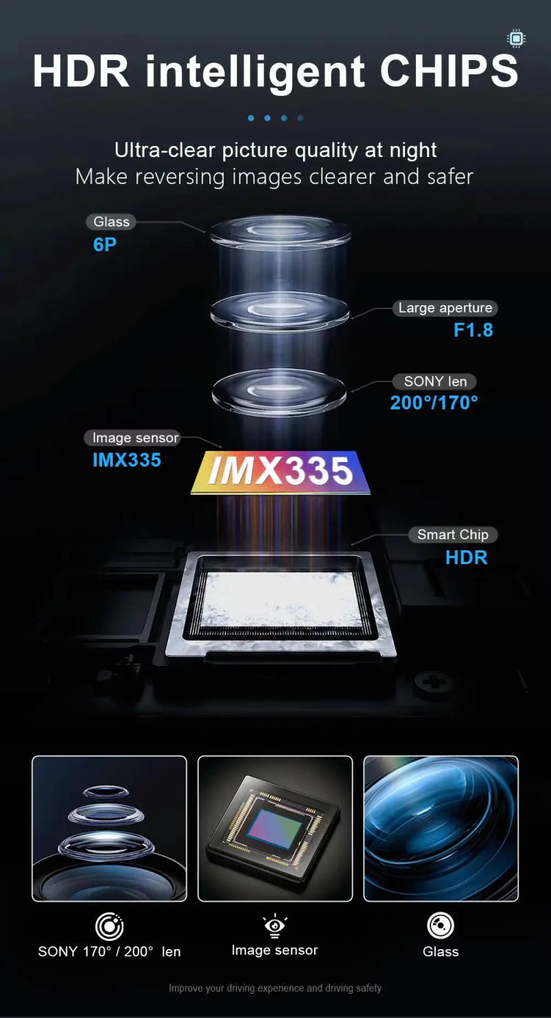 Description Picture 5 of itemAHD 1920x1080P Front Camera Car Rear View Camera 200° Fisheye Golden Lens Full HD Night Vision Vehicle Back Car Reversing