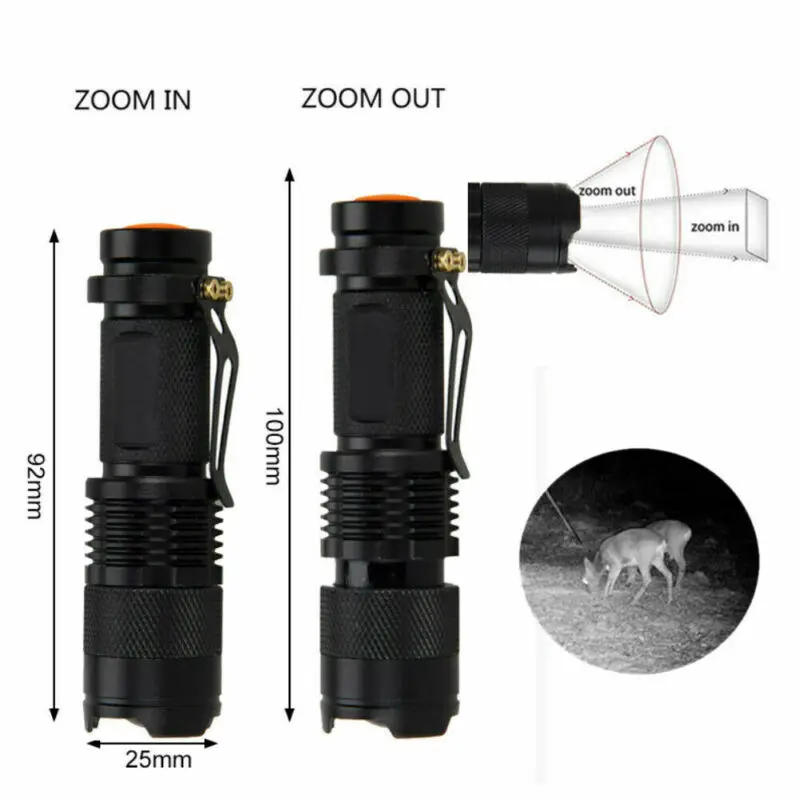 Description Picture 2 of item1-10PCS IR 850nm/940nm Infrared Flashlight Torch Hunting Radiation Night Vision light Zoomable Tactical Flashlight Torch Lamp
