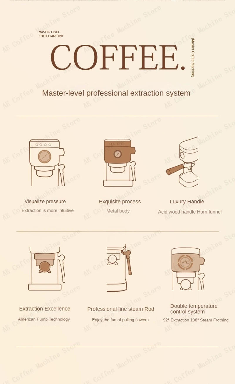 Description Picture 3 of itemSemi-automatic Espresso Machine Simple Control Panel Constant Temperature Extraction Coffee Machine Beginner Espresso Machine