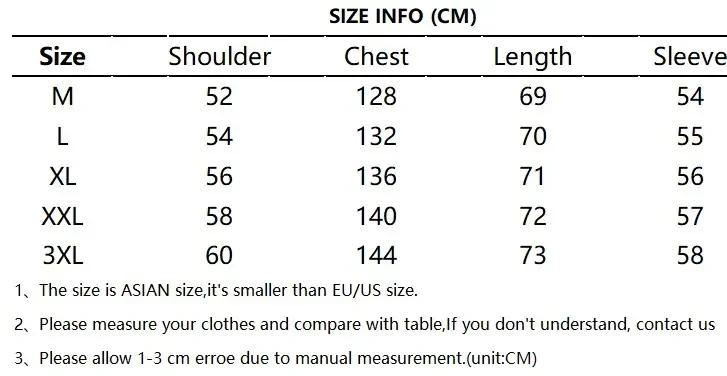 Description Picture 3 of itemLOERSS Jacket Winter Men Thicken Warm Casual Parkas Solid Stand Collar Versatile Coat Loose Hooded 2023 New Mens Parkas Coat