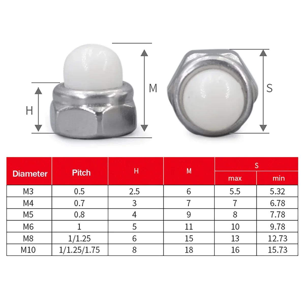 Description Picture 2 of itemPlastic Nylon Dome Hex Cap Nuts 304 SS Outer Hex Plastic Nylon Head Cap Nut