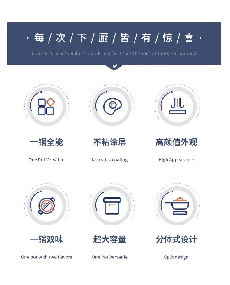 Description Picture 3 of itemElectric Hot Pot Multi-function Cooking Pot Electric Cooking Hot Pot Barbecue Integrated Cookers Multi-function Rotisserie