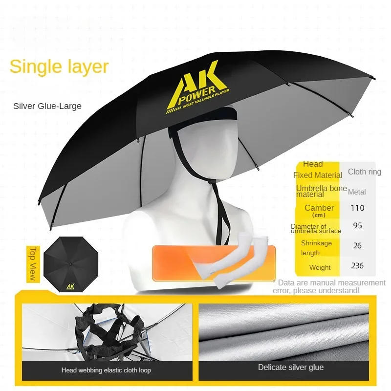 Description Picture 6 of itemFishing Cap Fishing Umbrella Cap Single-layer Umbrella Cap Large Fishing Sun Protection Umbrella Cap Sun Protection Fishing Gear