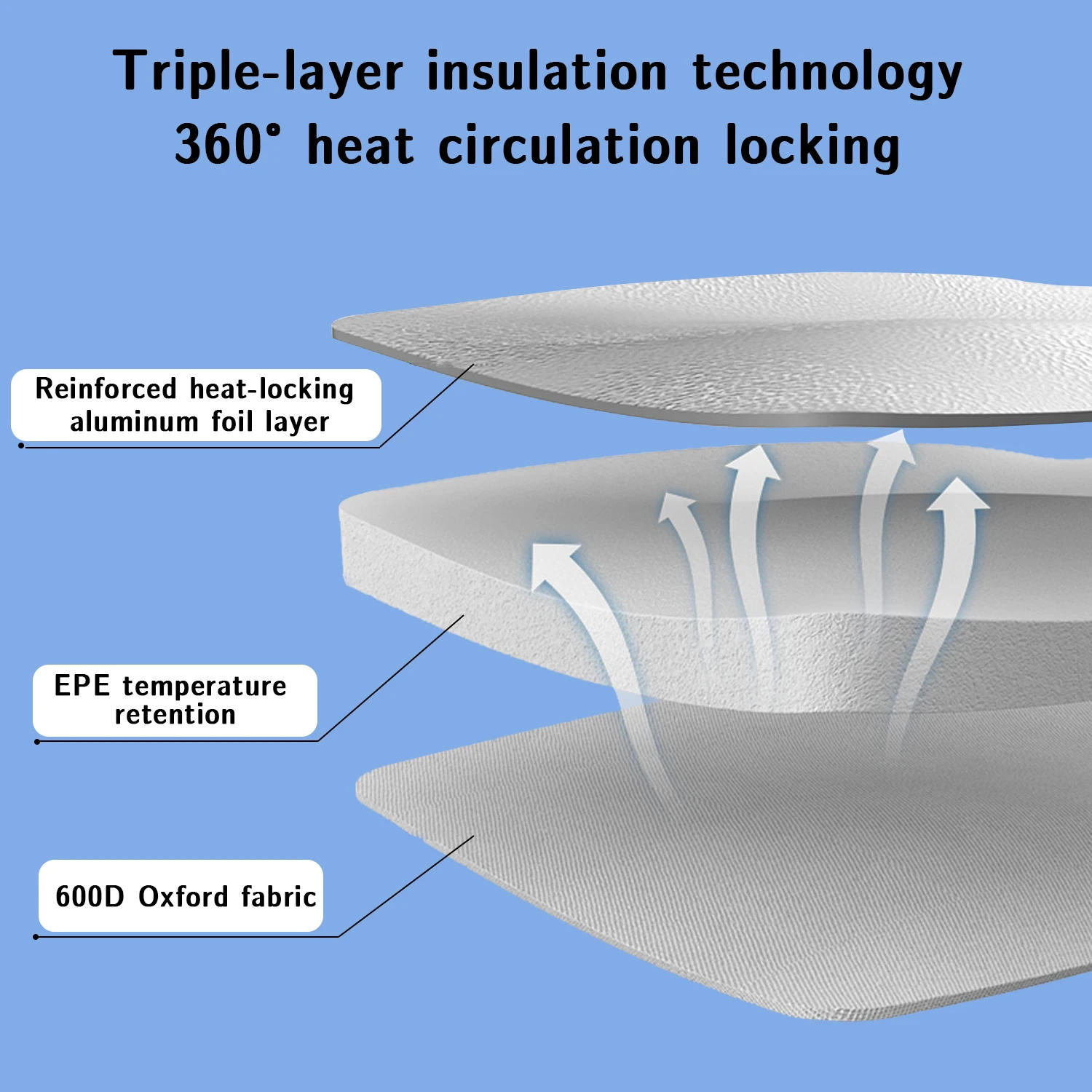 Description Picture 5 of itemall seasin small Cat dog Air Conditioning House BED Summer Cooling  winter warm Nest Dog Dog Four Seasons Pet House