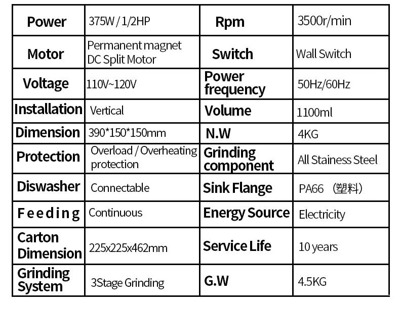 Description Picture 3 of item110V-120V Kitchen food waste disposer kitchen appliance garbage disposal 음식물쓰레기 분쇄기 cozinha