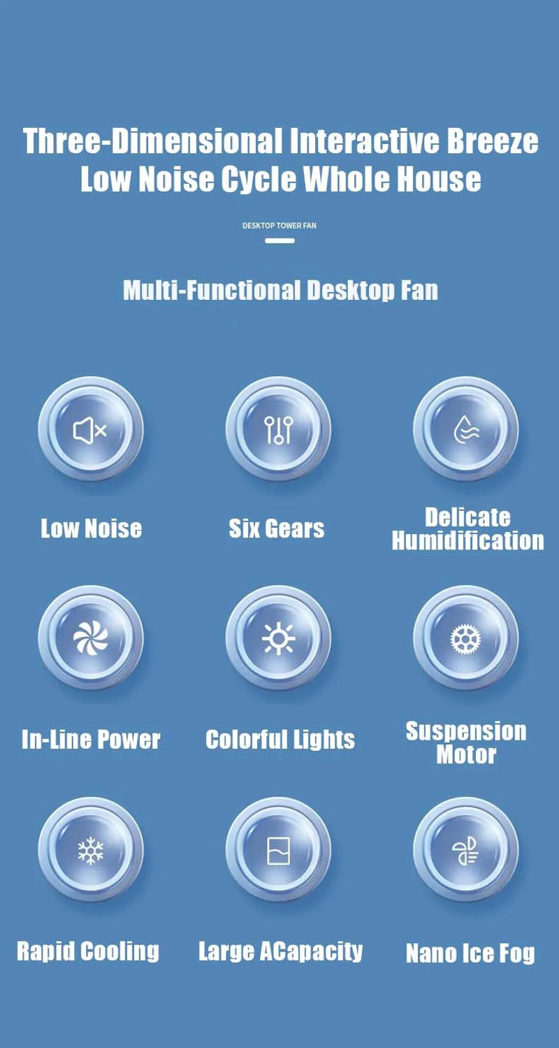 Description Picture 3 of itemXIAOMI Bladeless Electrical Fan Intelligence Cooling LED Digital Display Spray Household Lights Powerful Air Conditioner Cooling