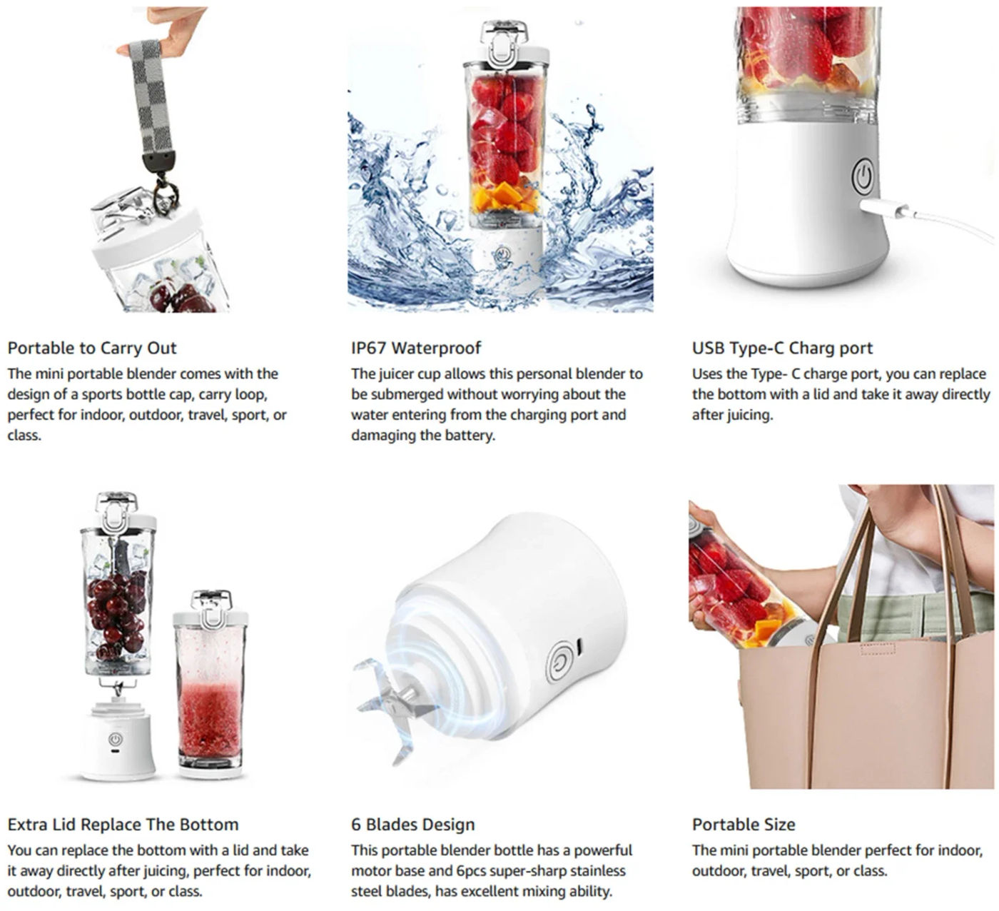 Description Picture 5 of itemPortable Blender 600ML Electric Juicer Fruit Mixers 4000mAh USB Rechargeable Smoothie Mini Blender Personal Juicer