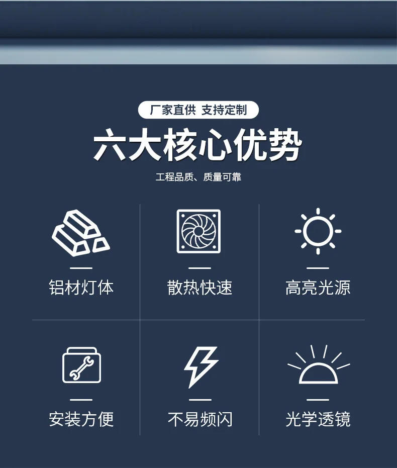 Description Picture 3 of itemUFO High-power LED Industrial and Mining Lights, Industrial Warehouse Workshops, Factory Workshops, Gymnasium Lighting Fixtures