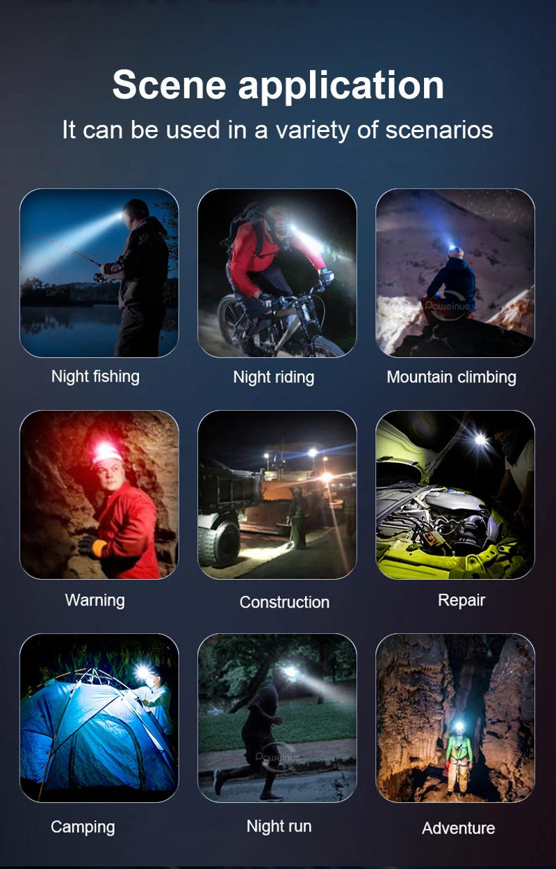 Description Picture 3 of itemPowerful 5LED Headlamp Rechargeable 18650 Battery Headlamp Strong Light Headlight Camping Adventure Fishing Head-mounted Lantern