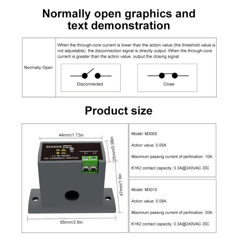 Description Picture 5 of itemM3050 M3056 M3010 M3005 Current Detection Switch Induction Relay Switch Alarm Transformer Control Current Sensing Detection Modu