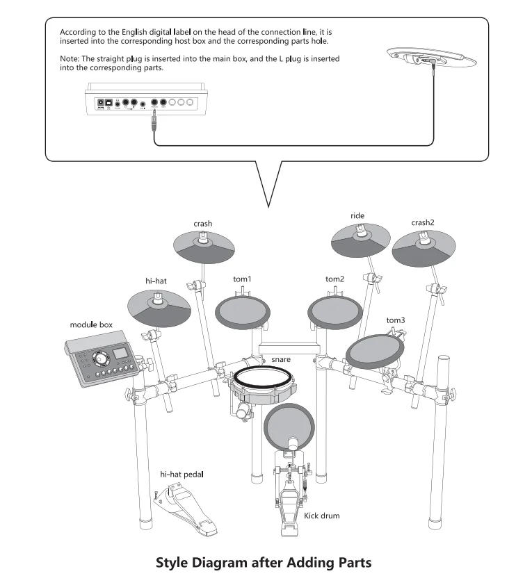 Description Picture 3 of itemHot Selling Digital Drum Instruments Musical Sensitive Sensing Electronic Drum Set KHT53