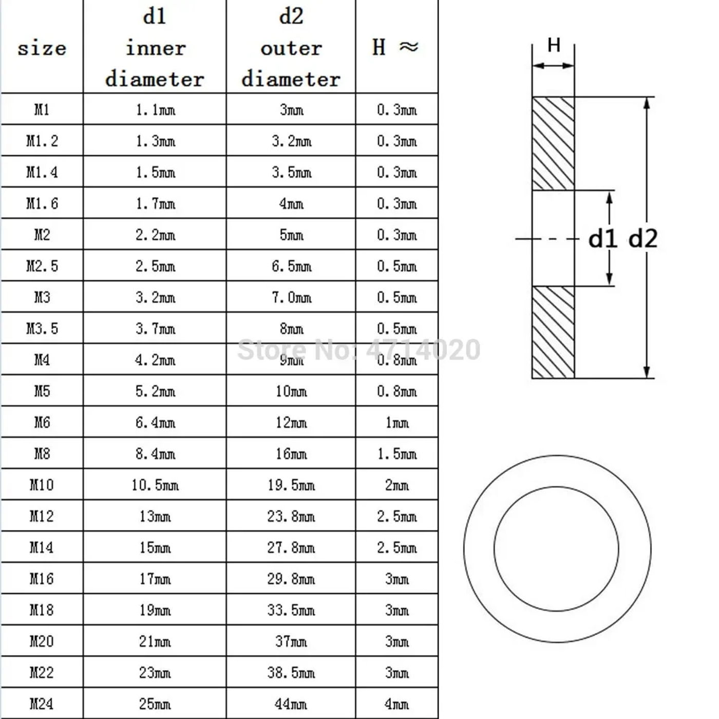 Slide 7d766c503db5431f8d74e9210a8a74fd