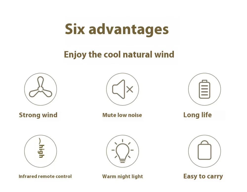 Description Picture 5 of itemPortable Ceiling Fans Rechargeable LED Electric Fan Night Lamp Home Outdoor Camping Tent Hanging Fan Light with Remote Control