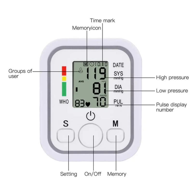 Description Picture 4 of itemBP Medical Sphygmomanometer Pulse Blood Pressure Monitor Upper Arm Automatic Tonometer Forehead Thermometer Temperature Meter