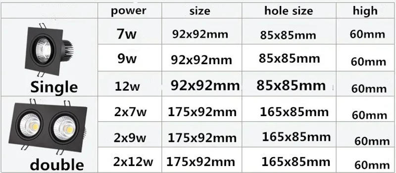 Description Picture 3 of item2/10 PCS Holder Base Spot Lighting Fitting Fixture Ceiling Downlight Adjustable MR16 Spotlight Lamp Frame Cut-out70mm