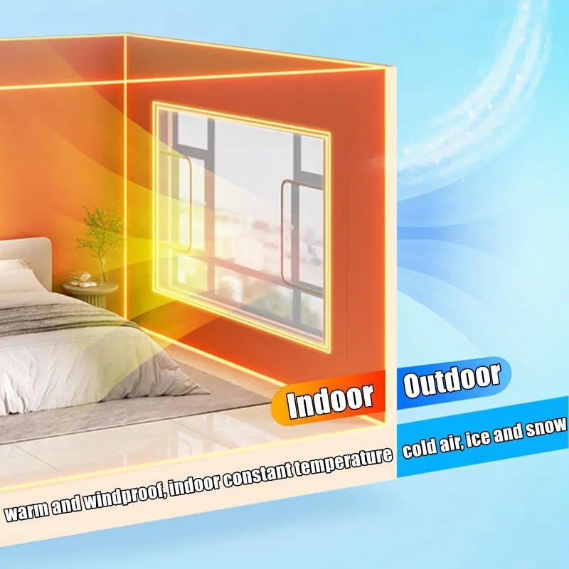 Description Picture 2 of itemWindow Heat Insulation Film Thicken 5mm Outdoor Shading Curtain Anti-UV Aluminum Foil Shade Screen Household Sunshade Film