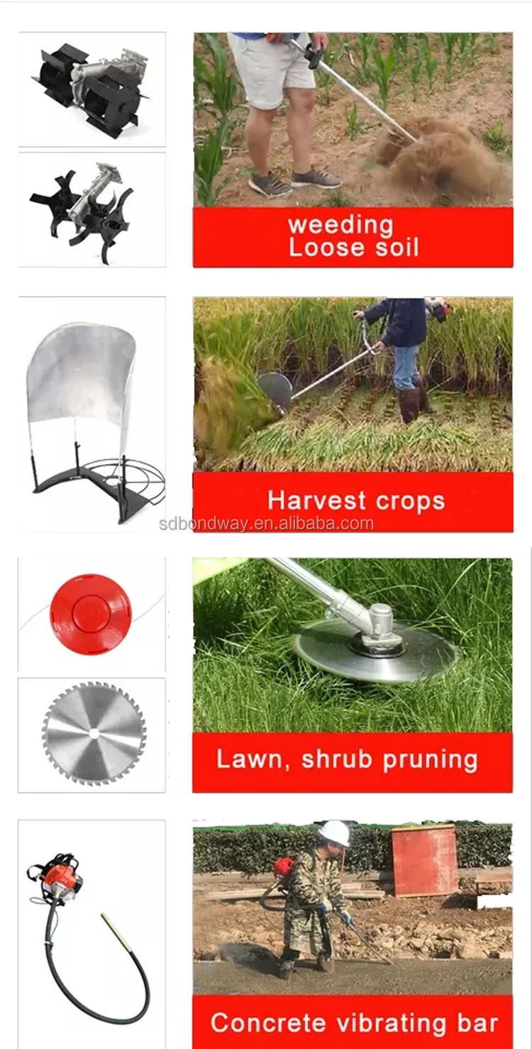 Description Picture 6 of itemIndustrial Grade Manual Power Grass Trimmer Brush Cutter & Mower Machine 4-Stroke 24V