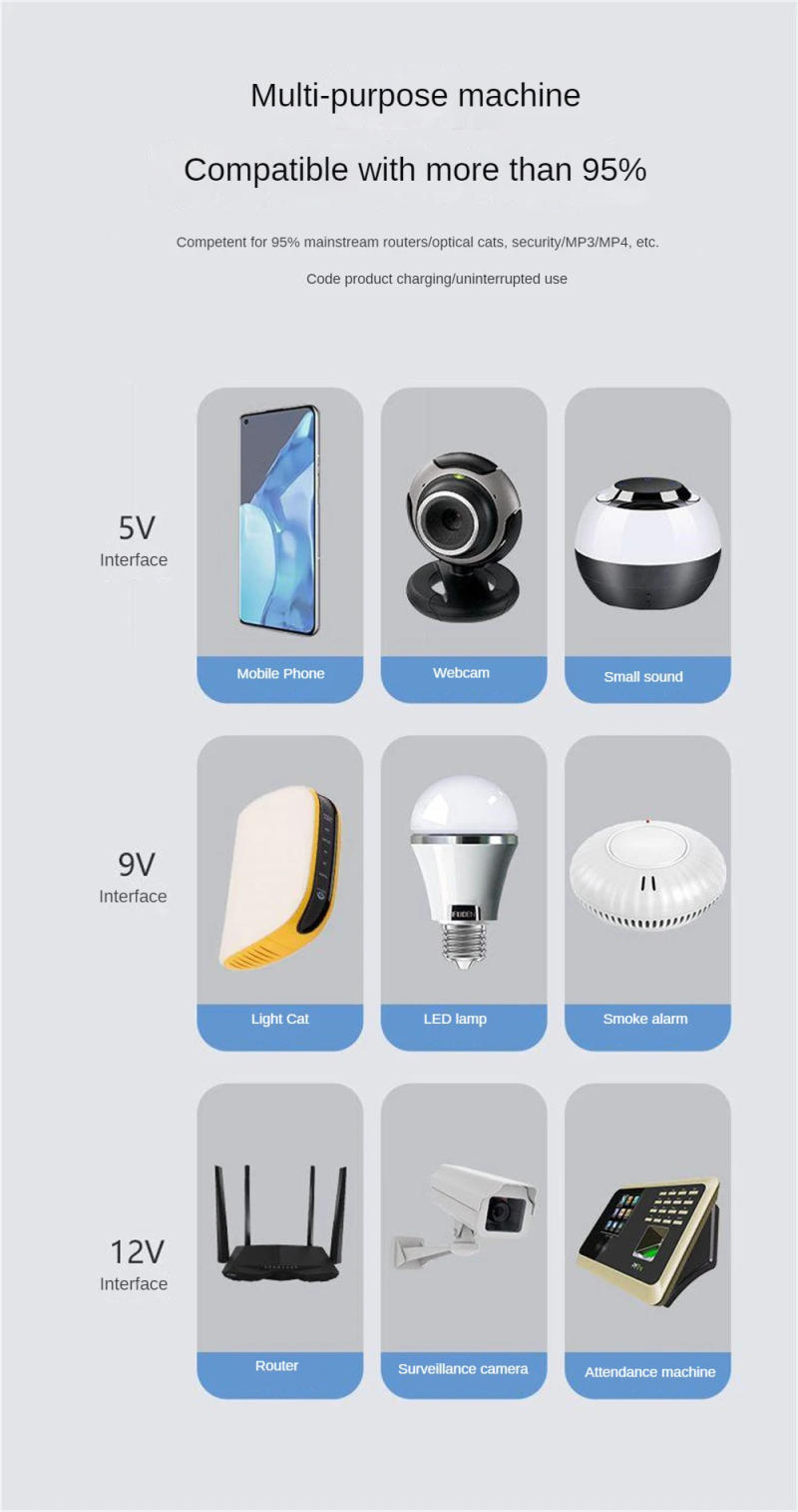 Description Picture 5 of itemDC UPS Battery Backup 10400mAh 5V 9V 12V 2A 15V 24V 1A 2A Output Uninterruptible Power Supply 85‑265V UPS Battery Backup EU Plug