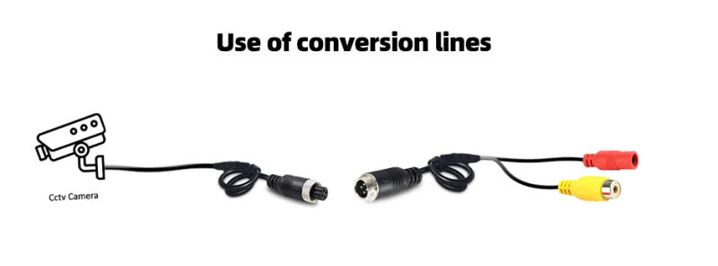 Description Picture 2 of itemHD AHD Truck Parking Backup Camera 1080/720P Reverse image Front Side Vehicle Rear View Image For Car/Trailer/Pickups/Bus/Van/RV