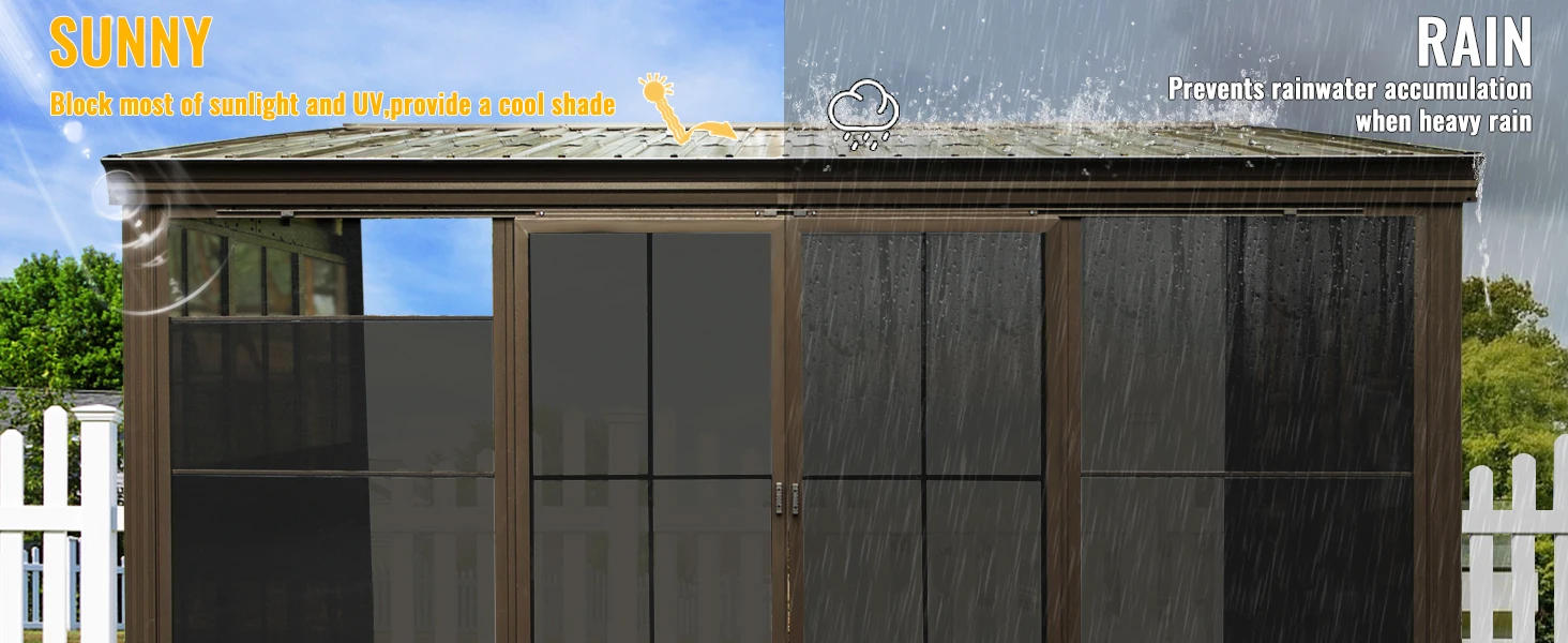 Description Picture 2 of itemAluminum Wall Mounted Gazebo with Galvanized Steel Sloping Roof,Lockable PC Screen House,with Front Door&Side Sliding Door