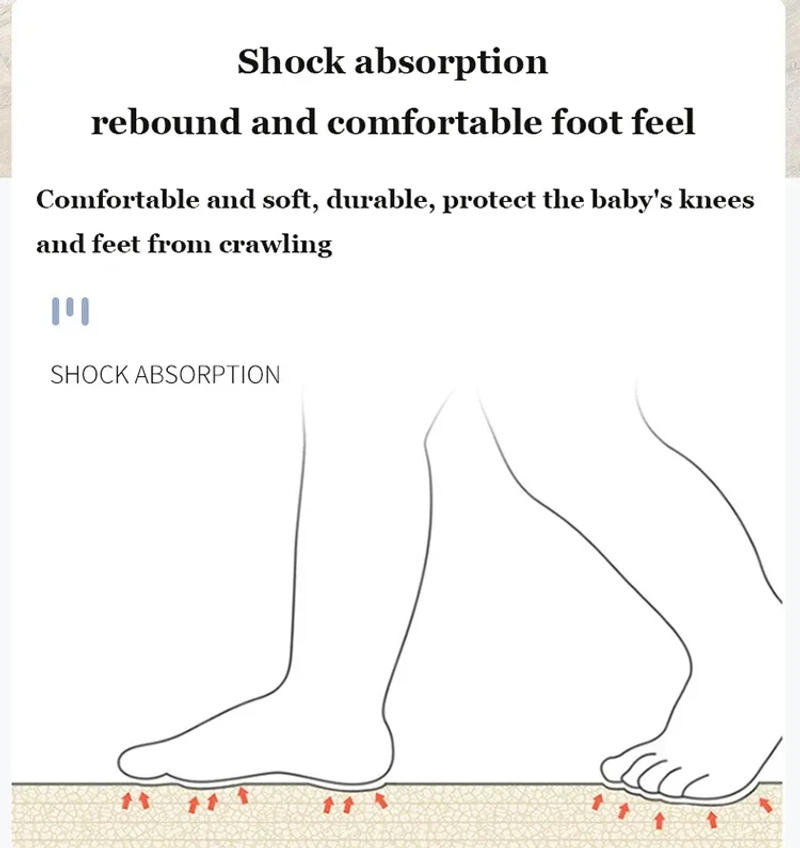 Description Picture 6 of item16PCS 30*30cm Sports Gym Mat Protection EVA Leaf Grain Floor Mats Yoga Fitness Non-Slip Splicing Rugs Thicken Shock Room Workout