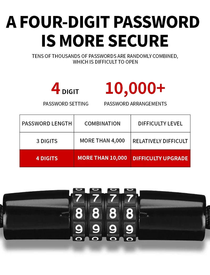 Description Picture 6 of itemZELLMANN Portable Bicycle Lock Password Rope Anti-Theft Road Mountain Bike Safety Lock Outdoor Electric Password Chain Locks