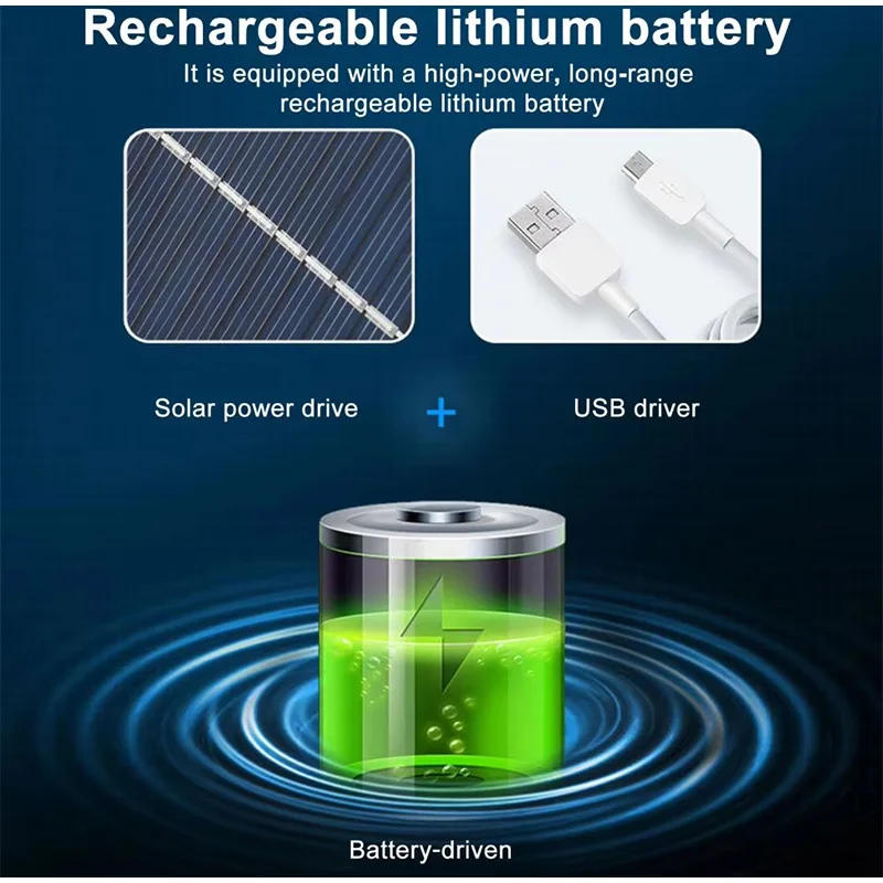 Description Picture 6 of itemAnti-ultraviolet Solar Fan Hat Fisherman Hat Upf50+ Summer Fishing Sun Protection Air Conditioning Fan Beach Hat