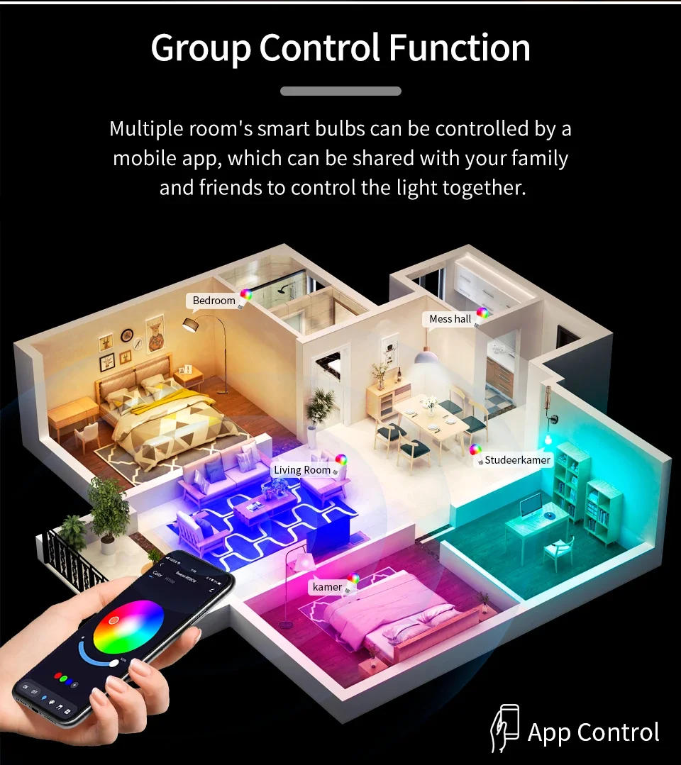 Description Picture 6 of itemAC 220V Tuya Smart Bluetooth LED Light Bulbs 9W 15W 18W Timer Dimmable APP Control LED Bulb Lampada For Home Bedroom Decoration