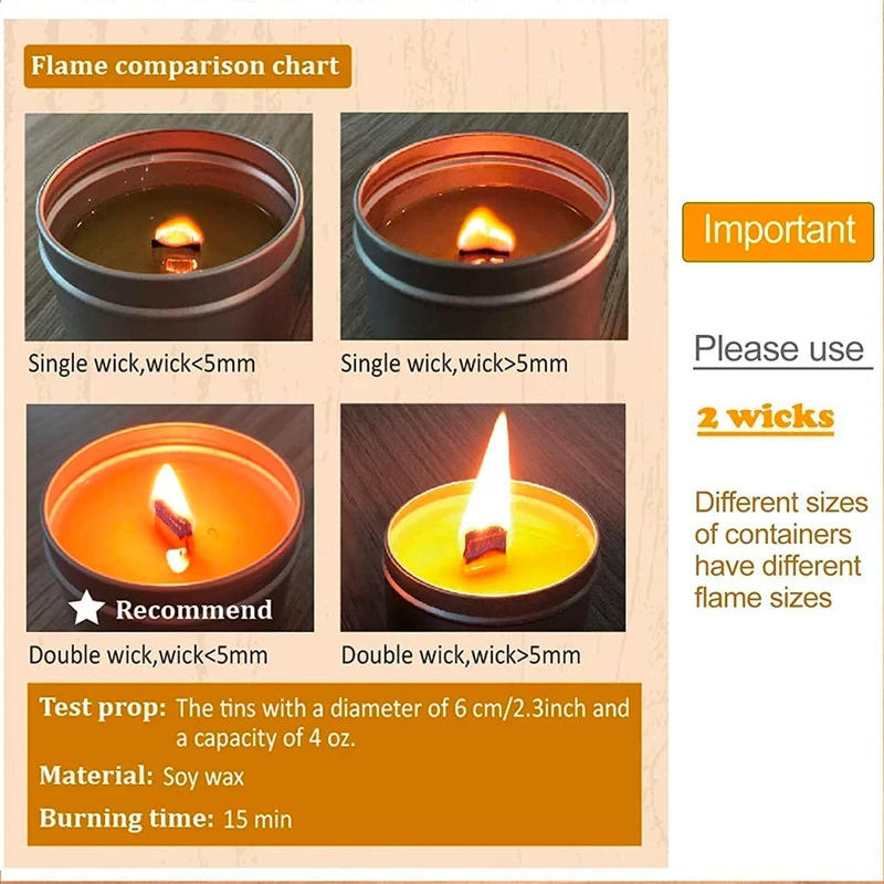 Description Picture 3 of item30pcs Flat Wooden Candle Wick Multi Size Aromatherapy Candles Making Tool Circular Candlestick Iron Plate Base Making Set