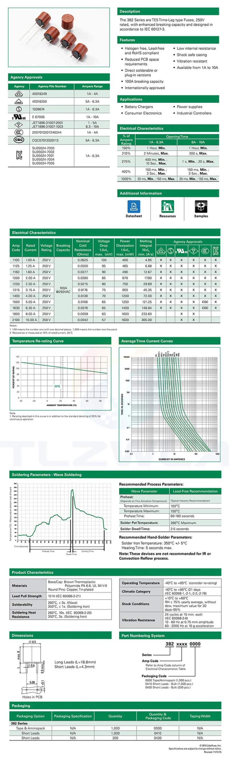 Description Picture 3 of item100PCS Round Fuse Slow Blow 500mA 1A 2A 2.5A 3.15A 4A 5A 6.3A 8A 10A 250V 382 Plastic T2A LCD TV Power Board