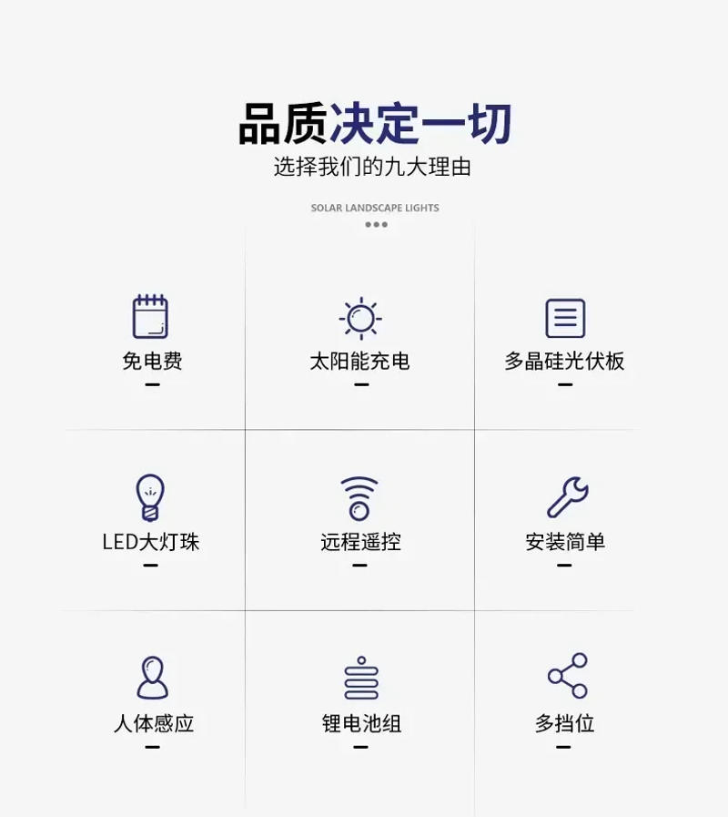 Description Picture 3 of itemSolar Lamp Intelligent Human Body Induction Remote Control Home Outdoor Wall-mounted Garden Lamp Waterproof Street Light Hot