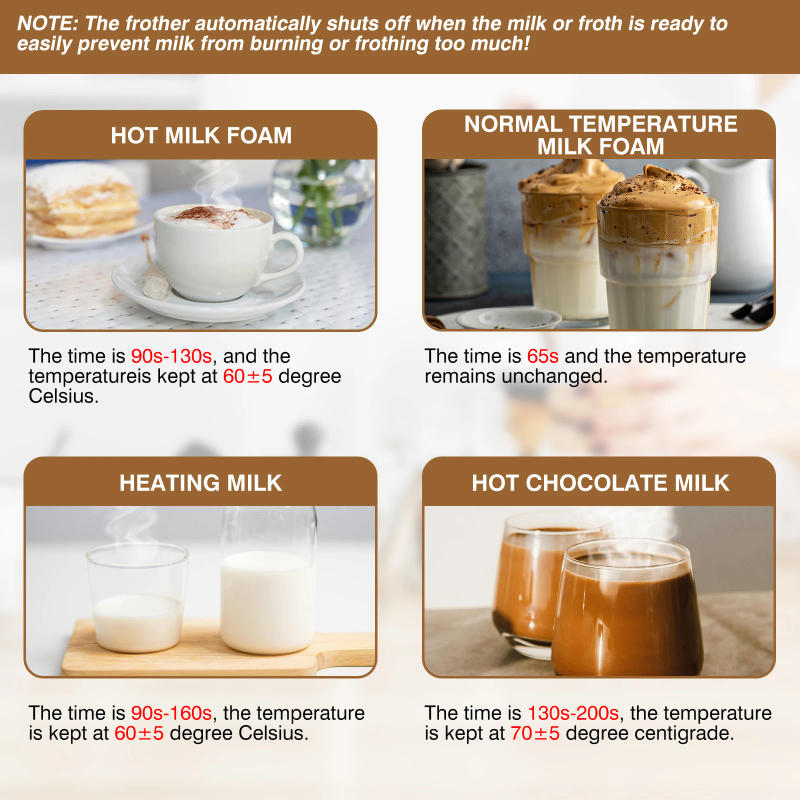 Description Picture 5 of item4 in 1 Electric Milk Frother Milk Foam Machine For Coffee Cappuccino Latte Hot and Cold Foam Maker Automatic Milk Frother Foamer