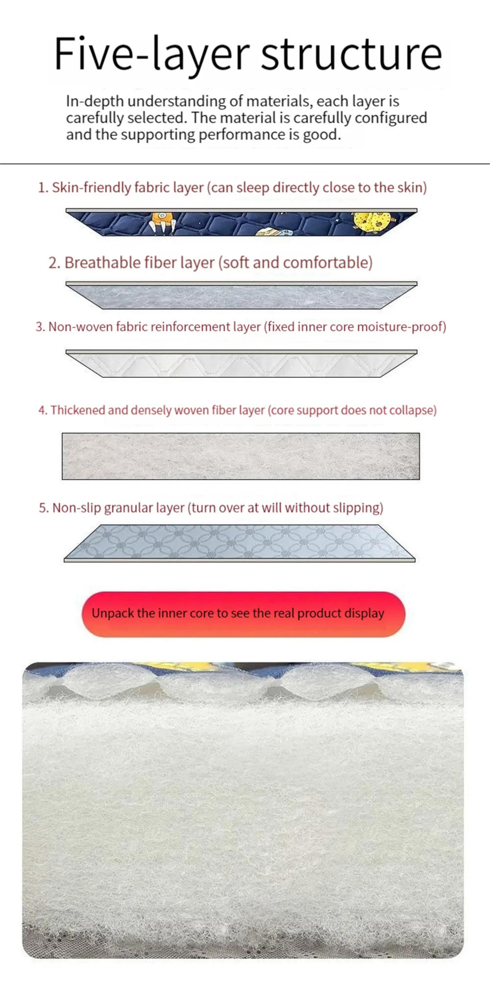 Description Picture 5 of itemNew Pattern Portable Folding Bed Mattress Comfortable Cushion on Floor Soft Single Mattress for Students Men Women