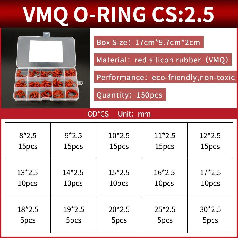 Description Picture 6 of itemBoxcs2mm Boxcs2.5mm boxed nitrile silicone fluorine rubber repair kit sealing waterproof combination kit gasket o-ring faucet